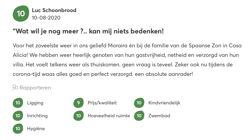 Review over vakantiewoning Alicia in Moraira